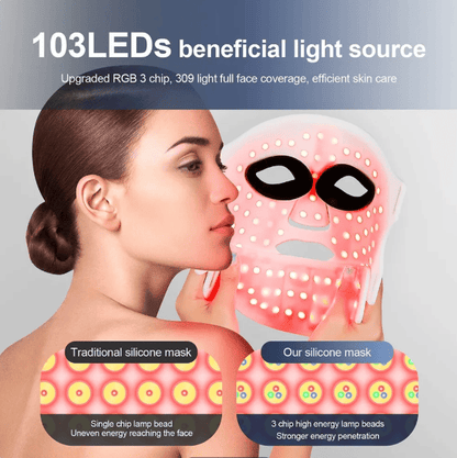 Lumineux™ 7-in-1 Professional LED Glow Mask (Face & Neck Kit)