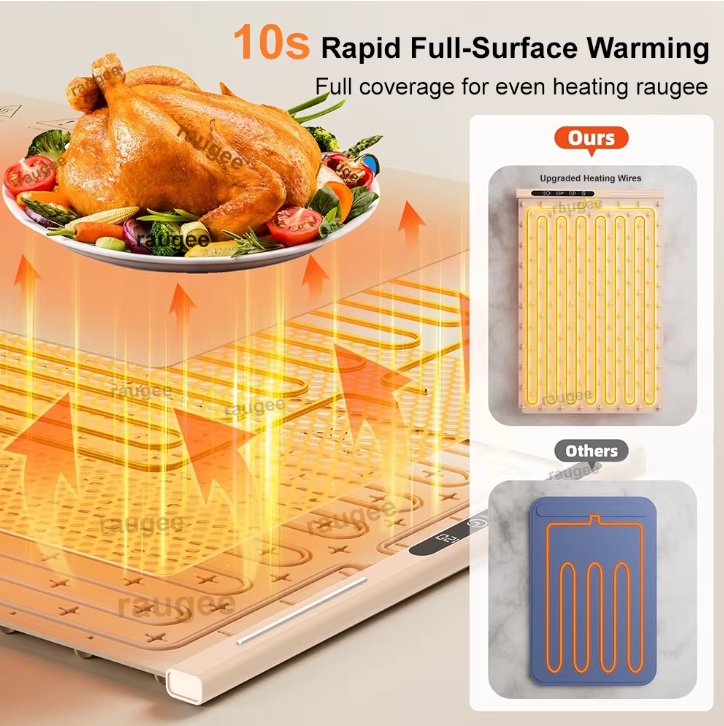 Electric Food Warmer Mat Silicone Foldable Food Warming Heater For Coffee Food Plate Warming