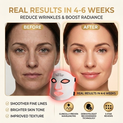 Lumineux™ 7-in-1 Professional LED Glow Mask (Face & Neck Kit)